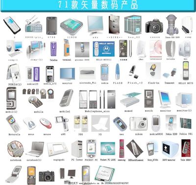 數(shù)碼產(chǎn)品 連接現(xiàn)實(shí)與未來(lái)的智能紐帶